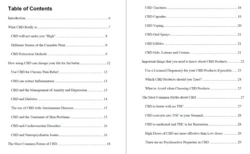 CBD Power Ebook with Private Label Resell RIghts TOC